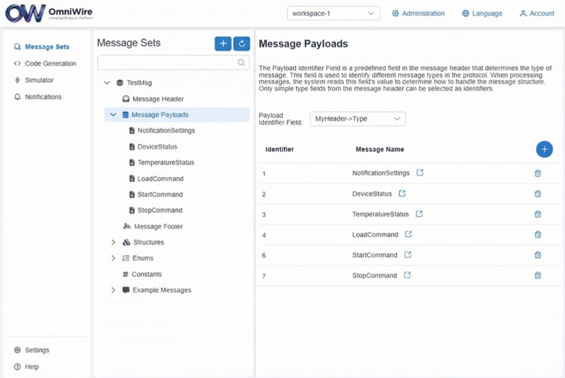 OmniWire Message Sets and Payloads